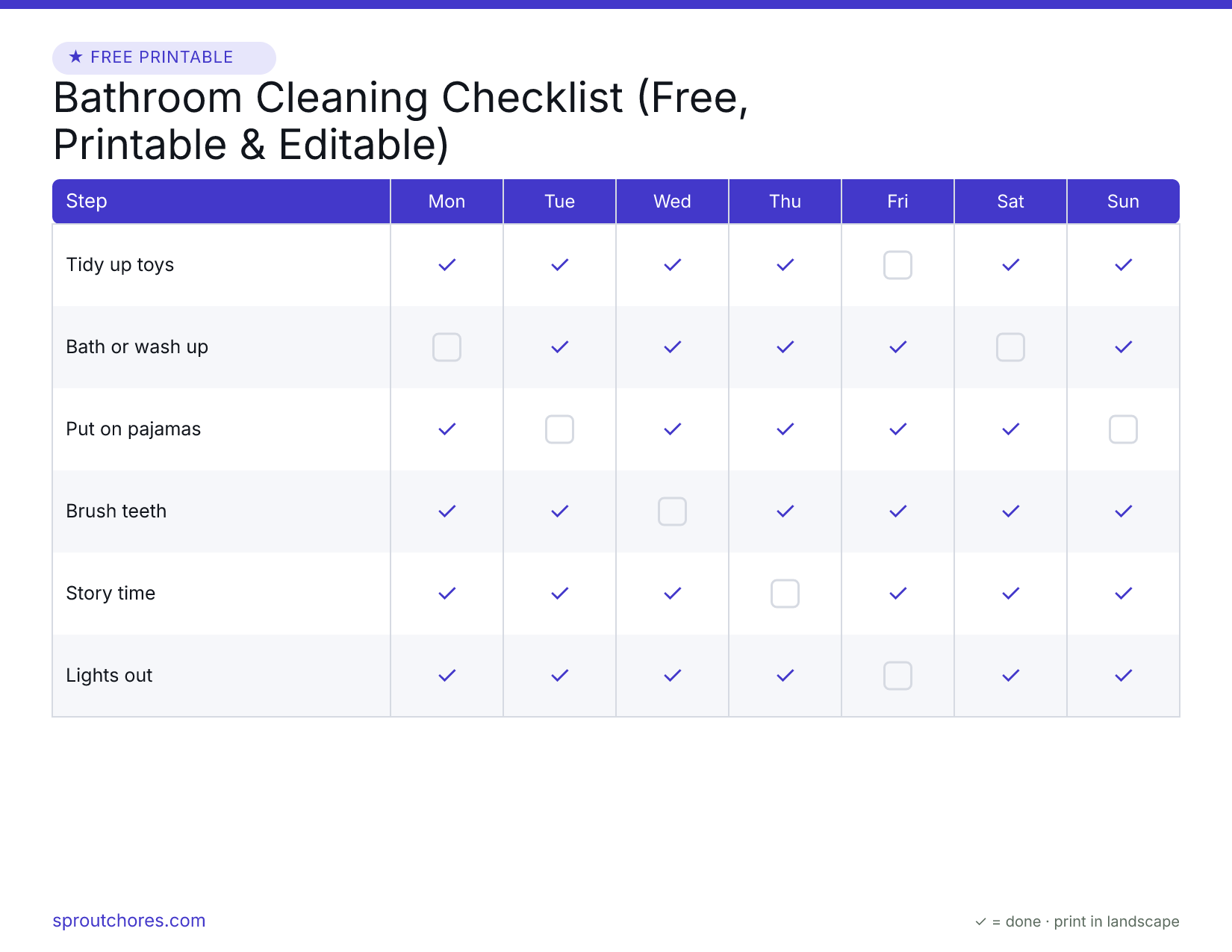 Bathroom Cleaning Checklist (Free, Printable & Editable) preview