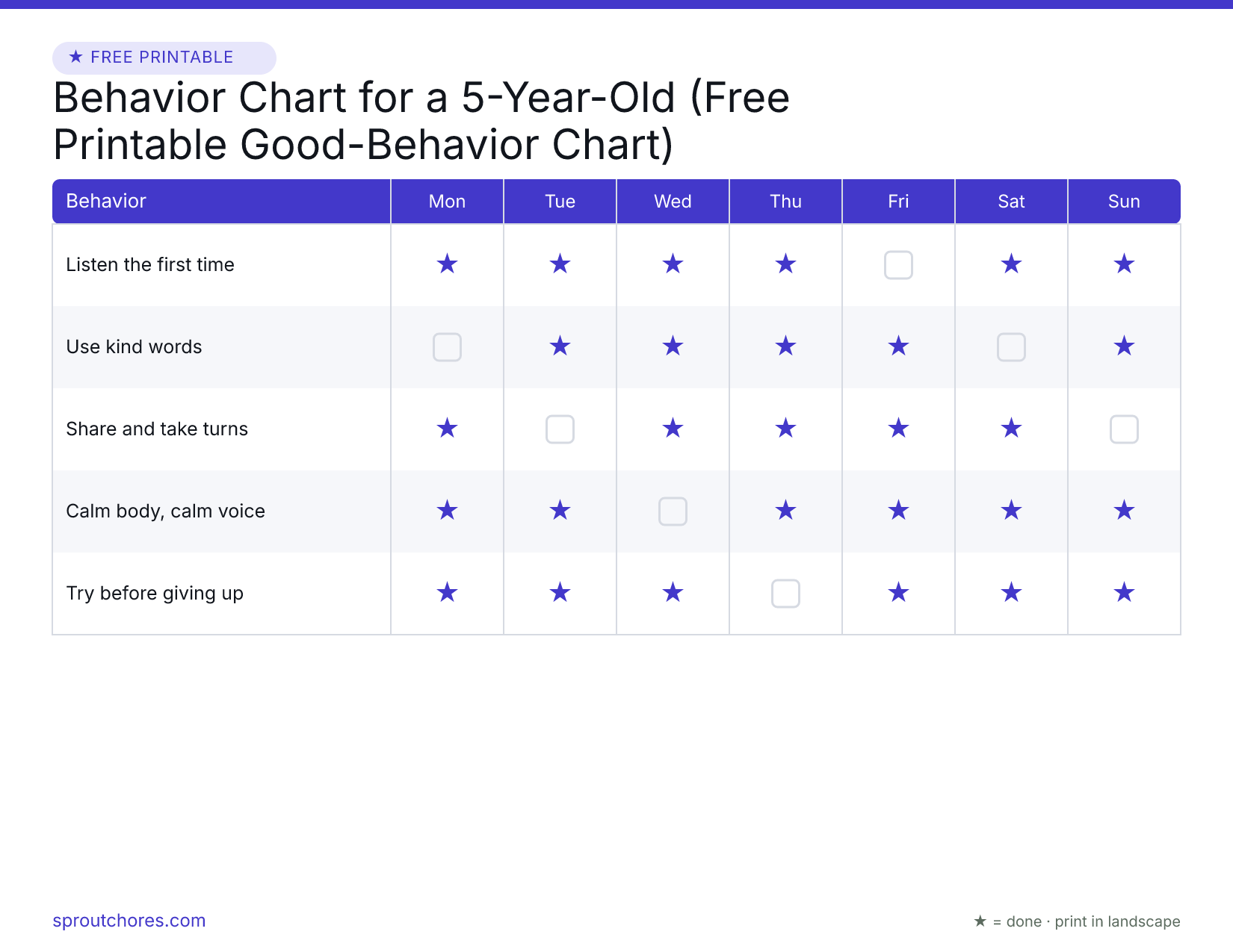 Behavior Chart for a 5-Year-Old (Free Printable Good-Behavior Chart) preview