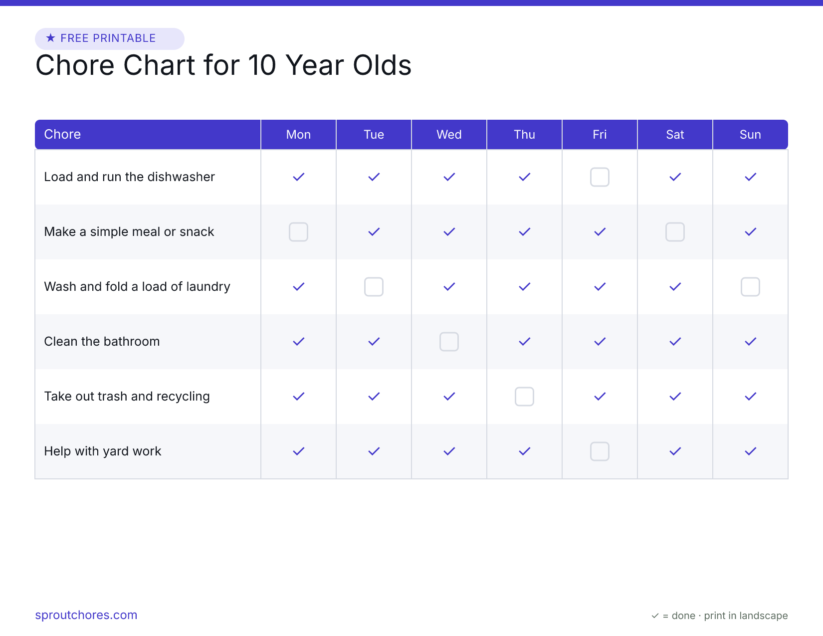 Free printable chore chart for 10 year olds — weekly chart with example marks filled in