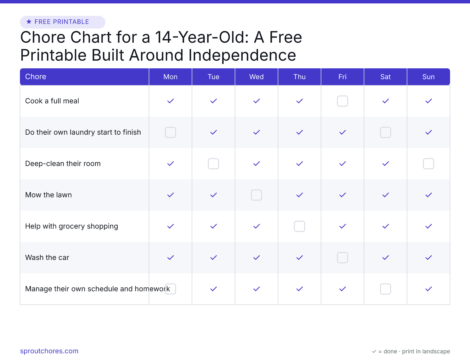 Free printable chore chart for 14 year old — weekly chart with example marks filled in