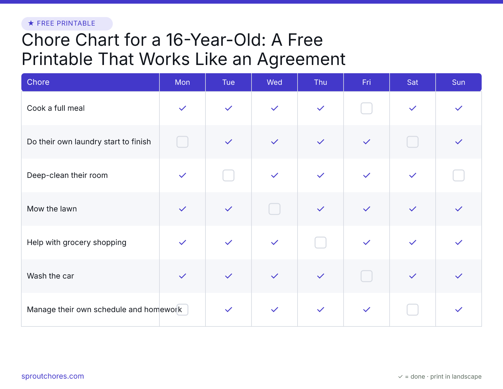 Chore Chart for a 16-Year-Old: A Free Printable That Works Like an Agreement preview