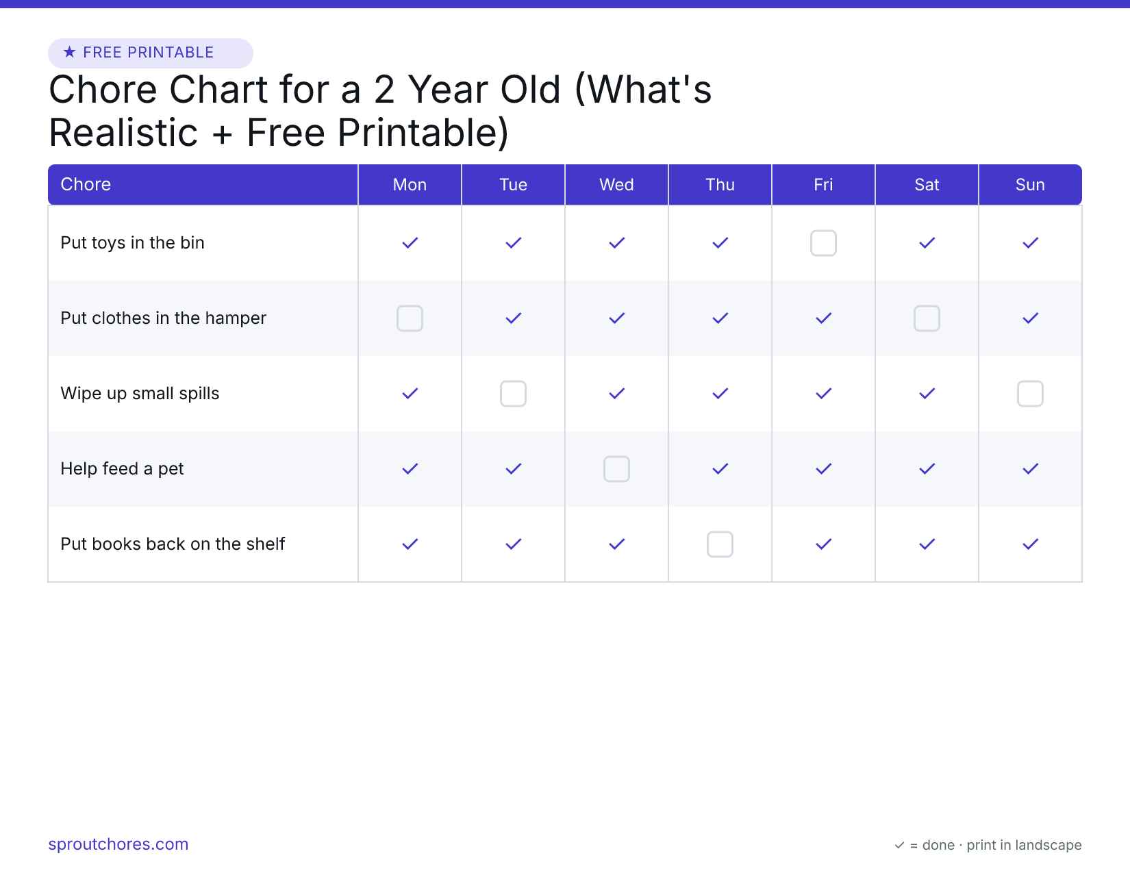 Chore Chart for a 2 Year Old (What's Realistic + Free Printable) preview
