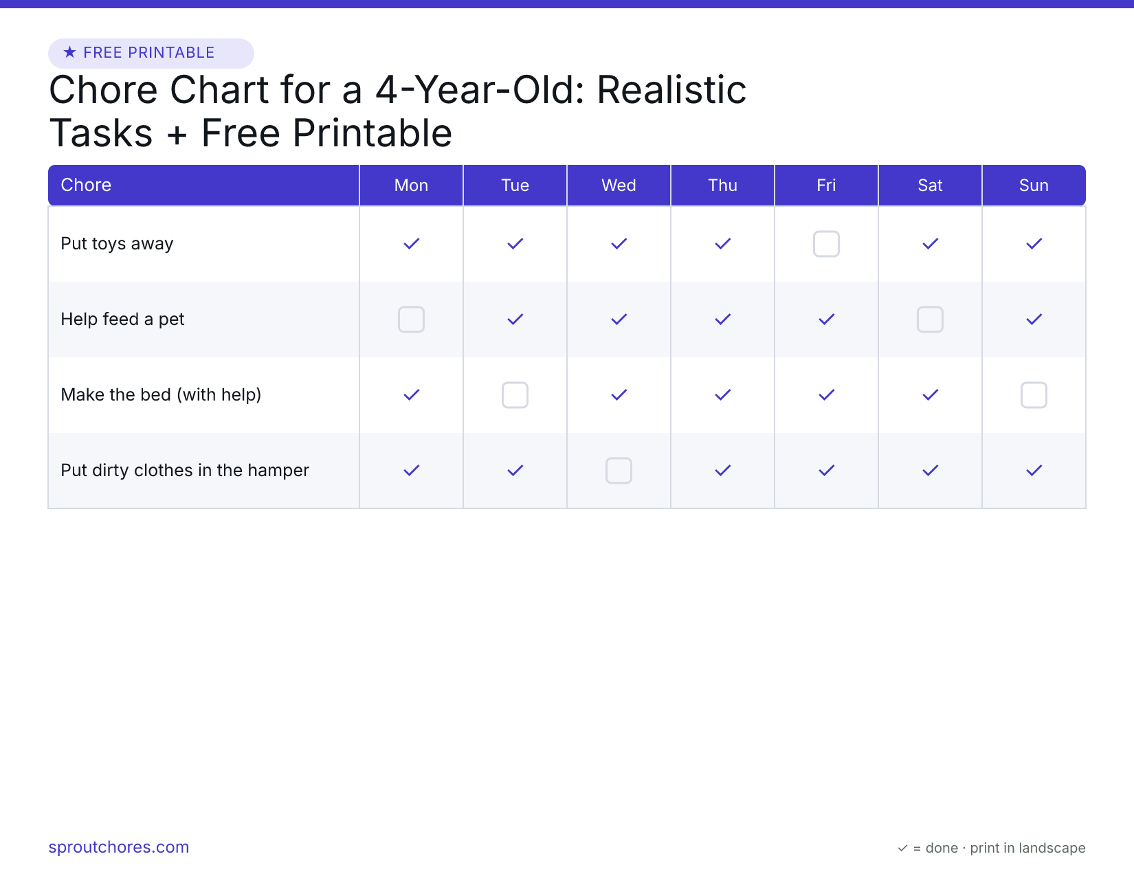 Chore Chart for a 4-Year-Old: Realistic Tasks + Free Printable preview