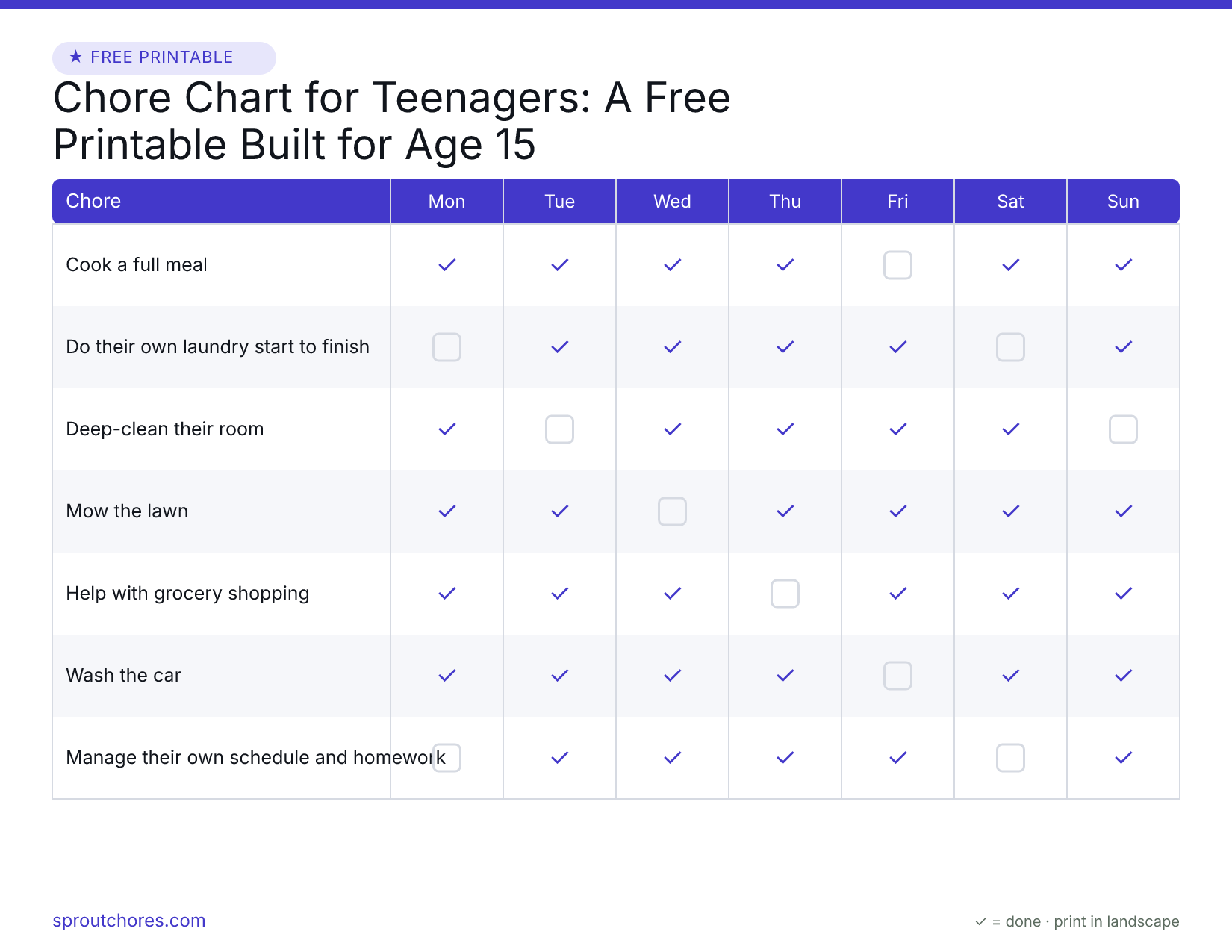 Chore Chart for Teenagers: A Free Printable Built for Age 15 preview