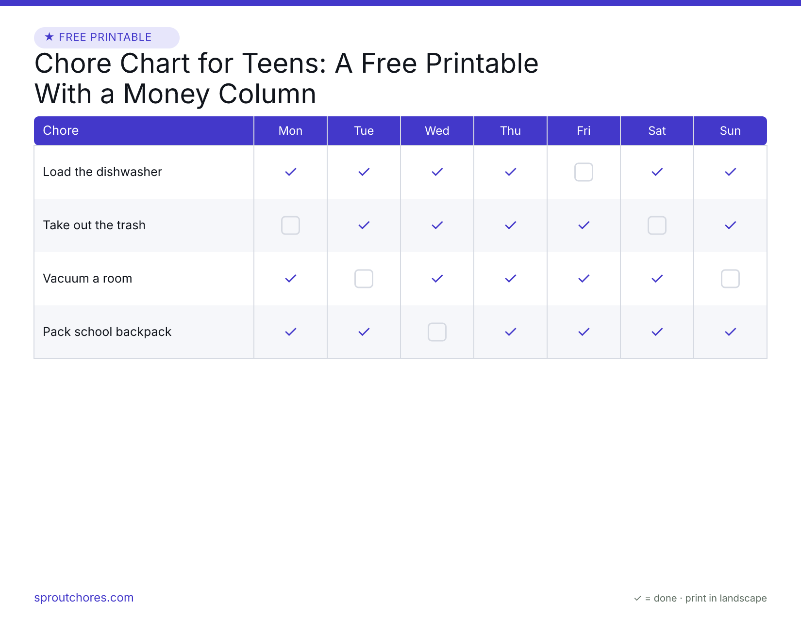 Free printable chore chart for teens — weekly chart with example marks filled in