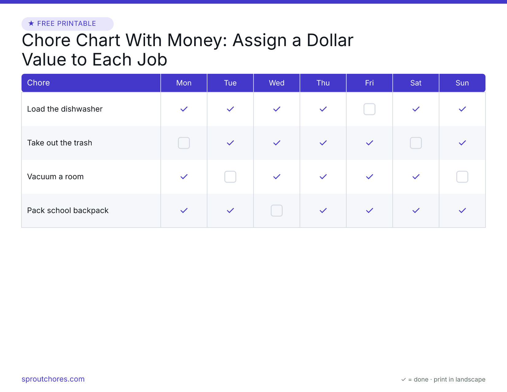 Chore Chart With Money: Assign a Dollar Value to Each Job preview