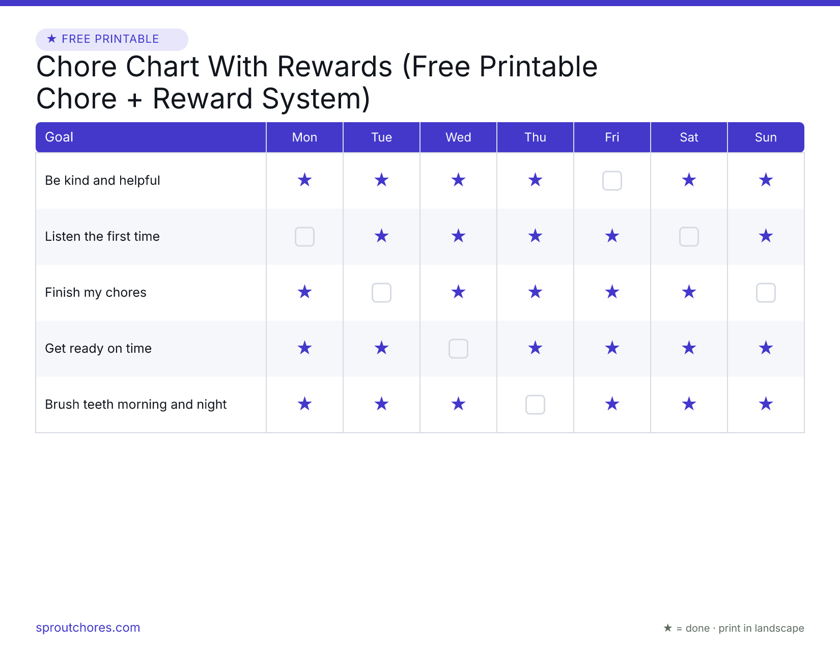 Free printable chore chart with rewards — weekly chart with example marks filled in