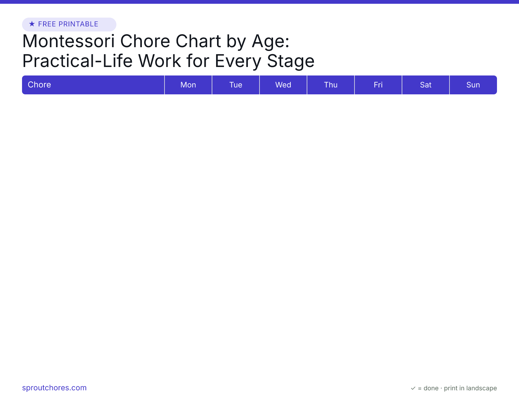 Montessori Chore Chart by Age: Practical-Life Work for Every Stage preview