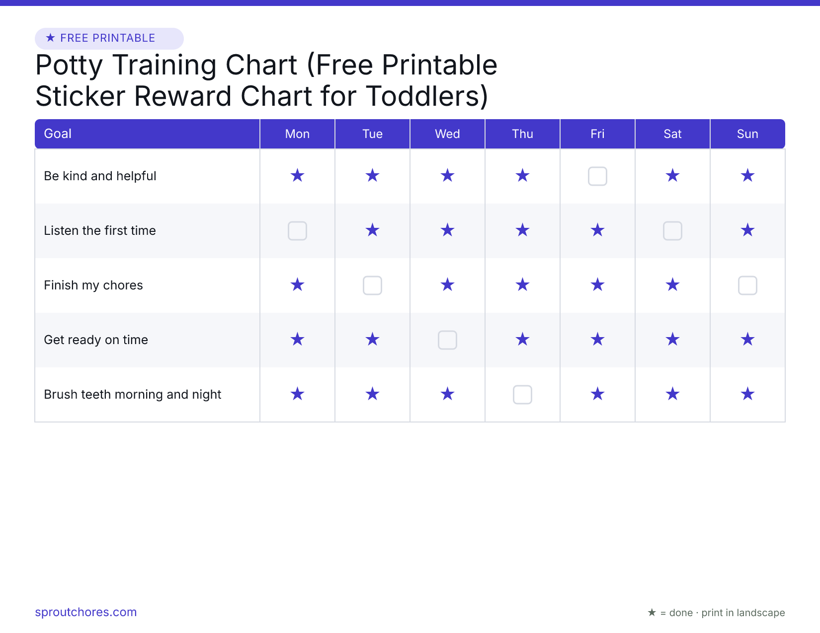 Free printable potty training chart — weekly chart with example marks filled in