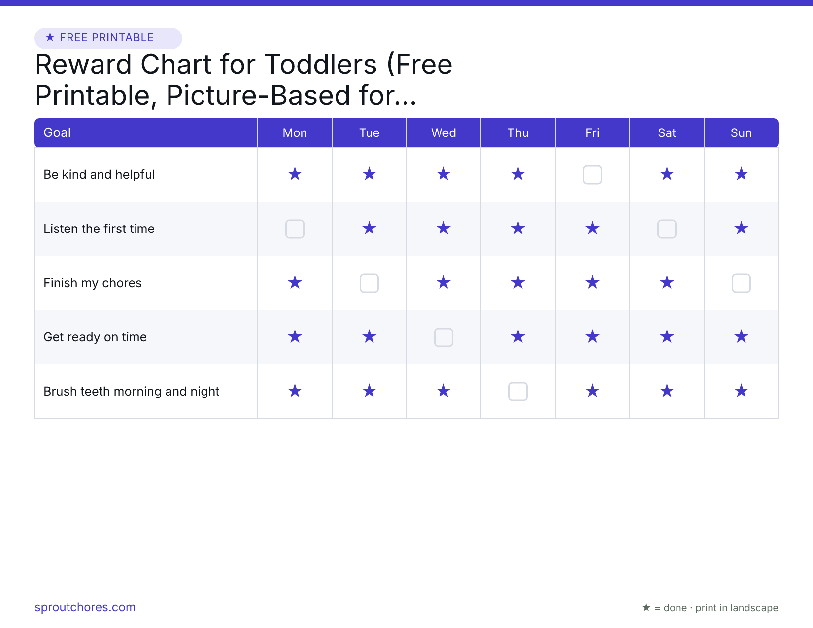Free printable reward chart for toddlers — weekly chart with example marks filled in