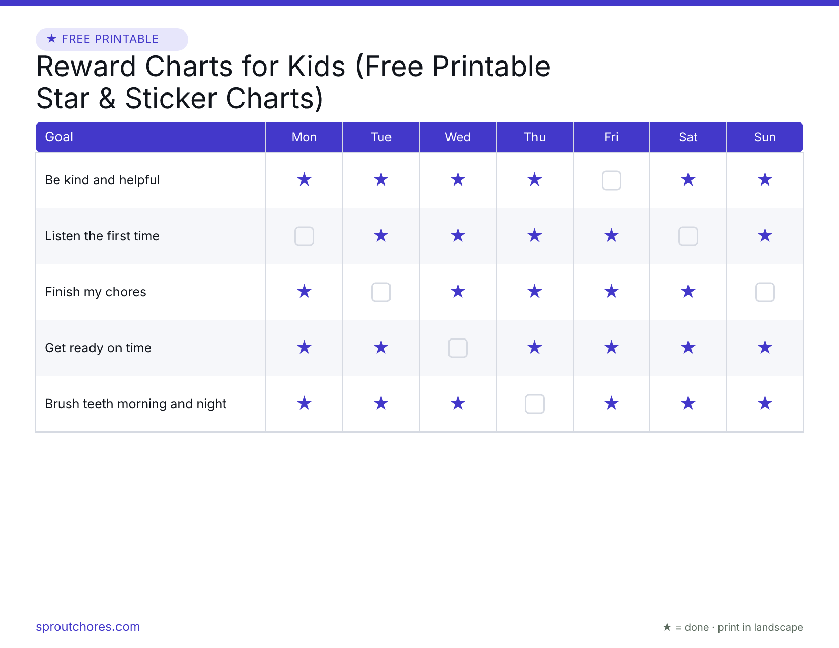 Reward Charts for Kids (Free Printable Star & Sticker Charts) preview